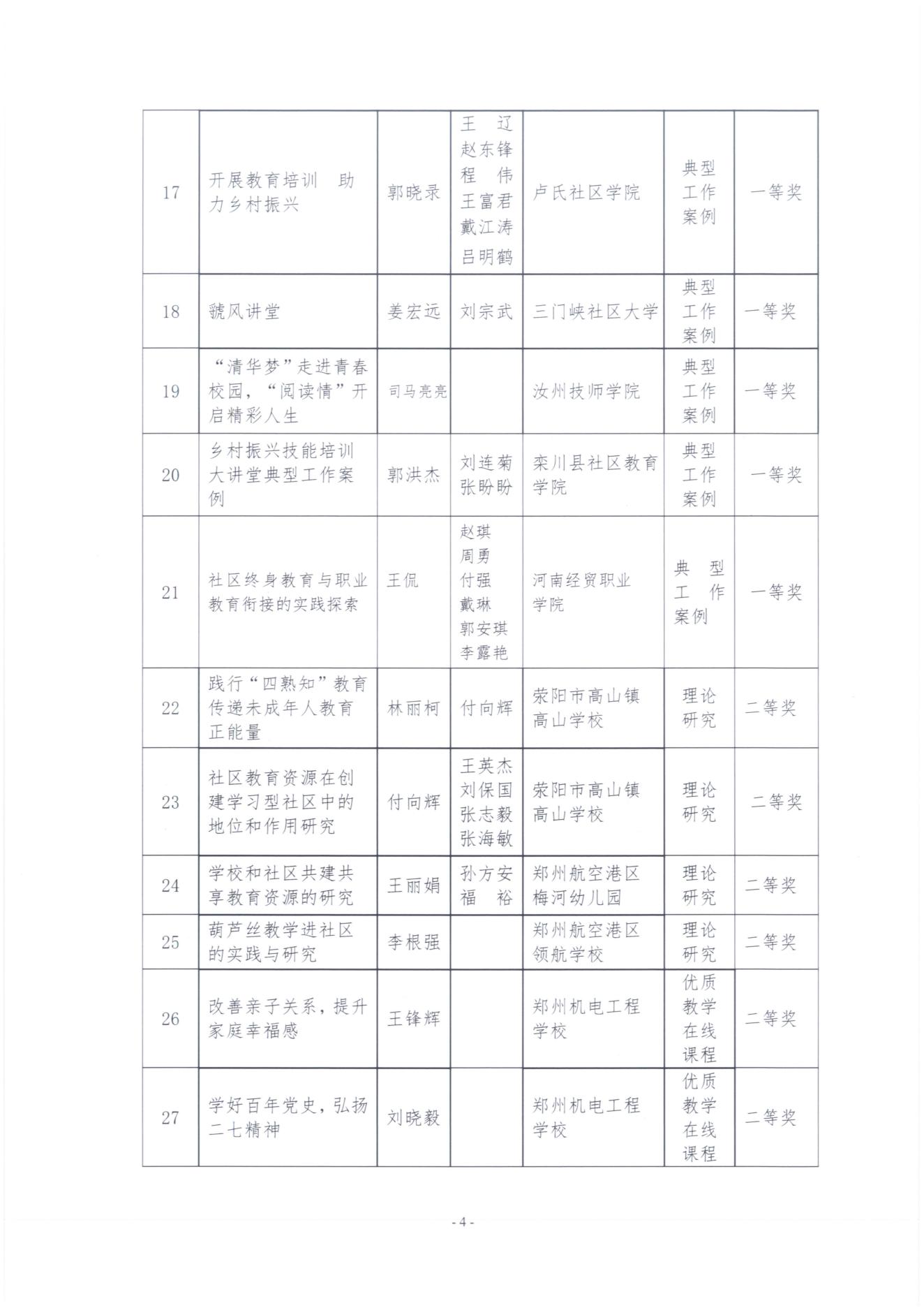 获奖名单_03.jpg
