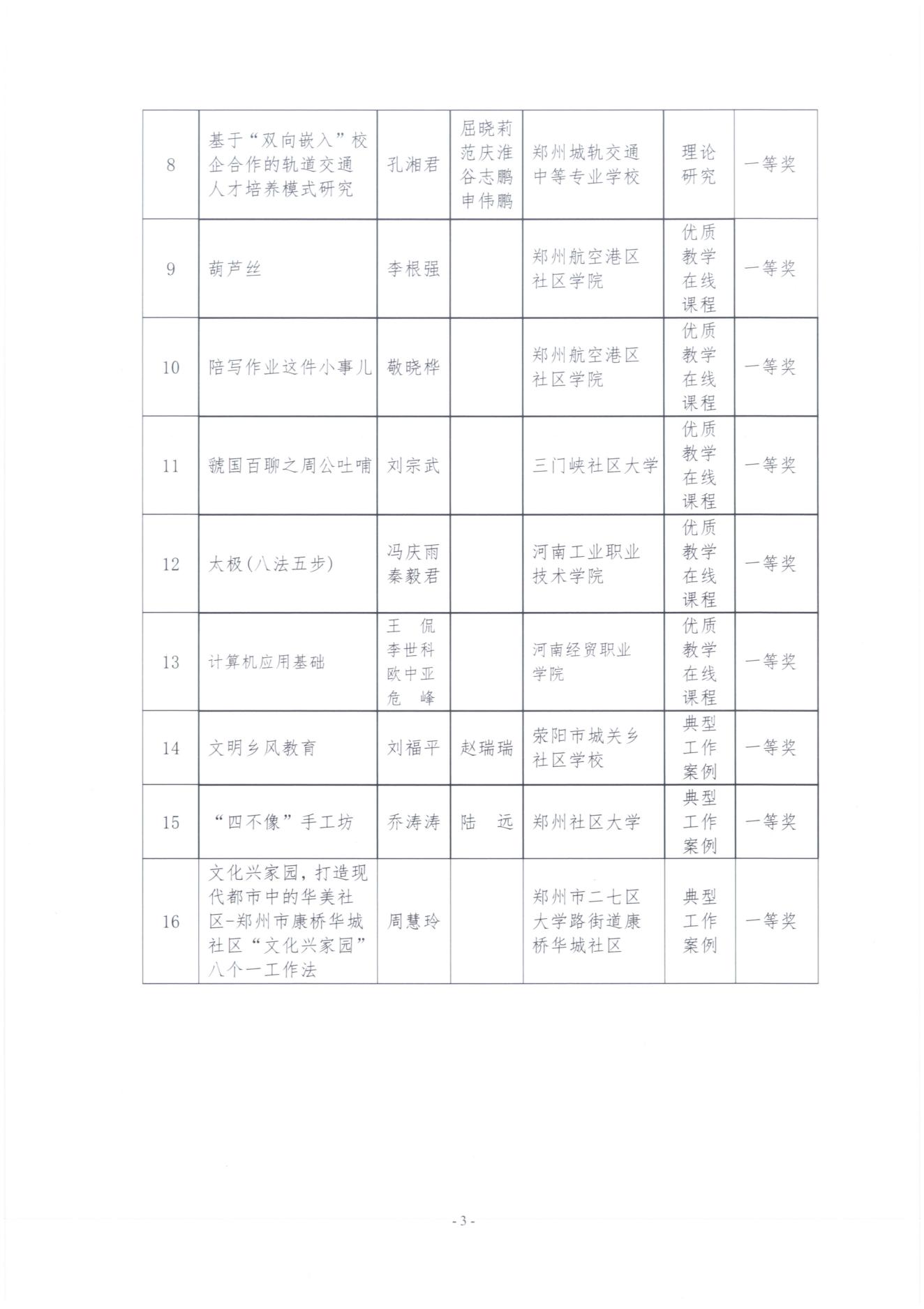 获奖名单_02.jpg