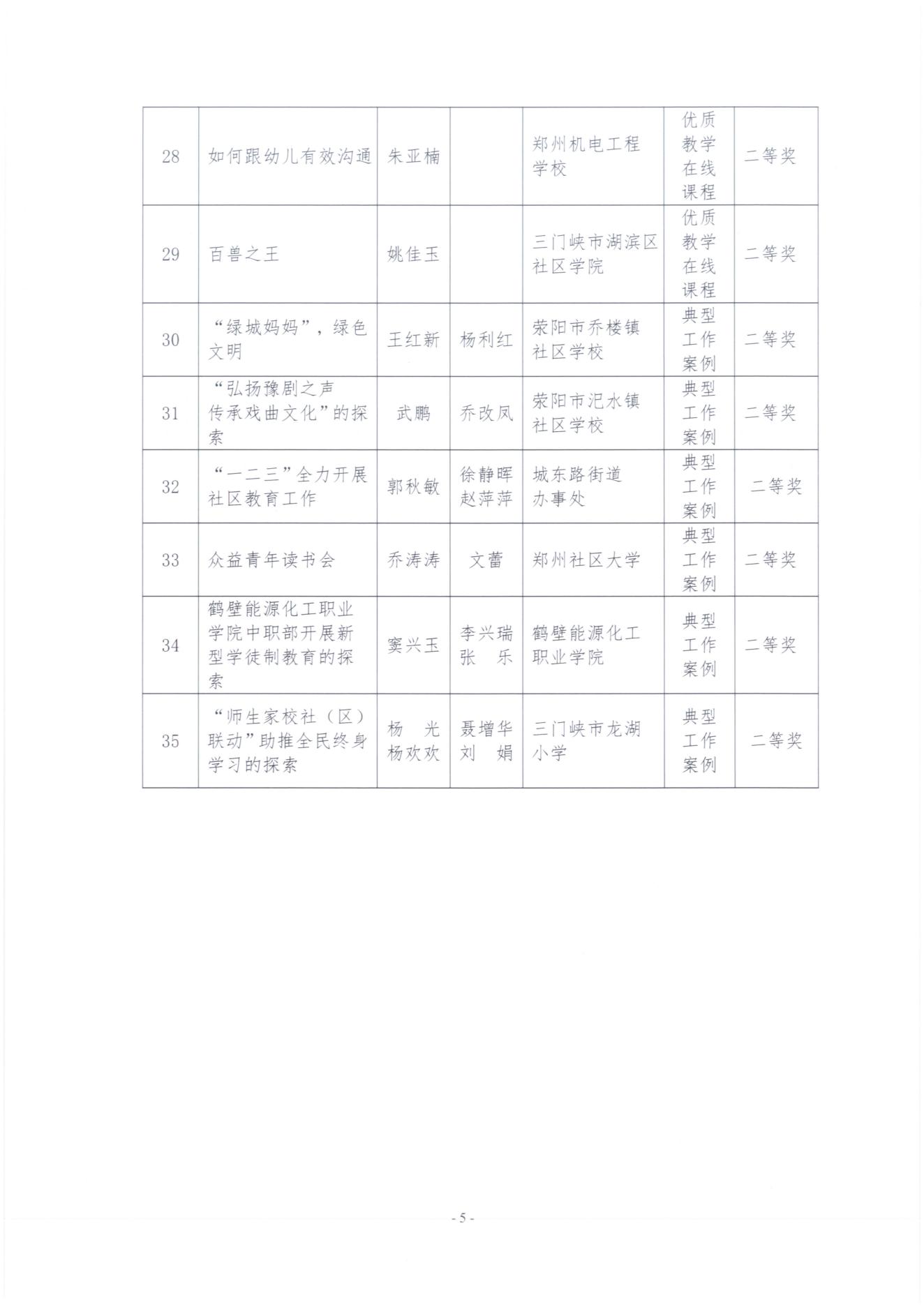 获奖名单_04.jpg